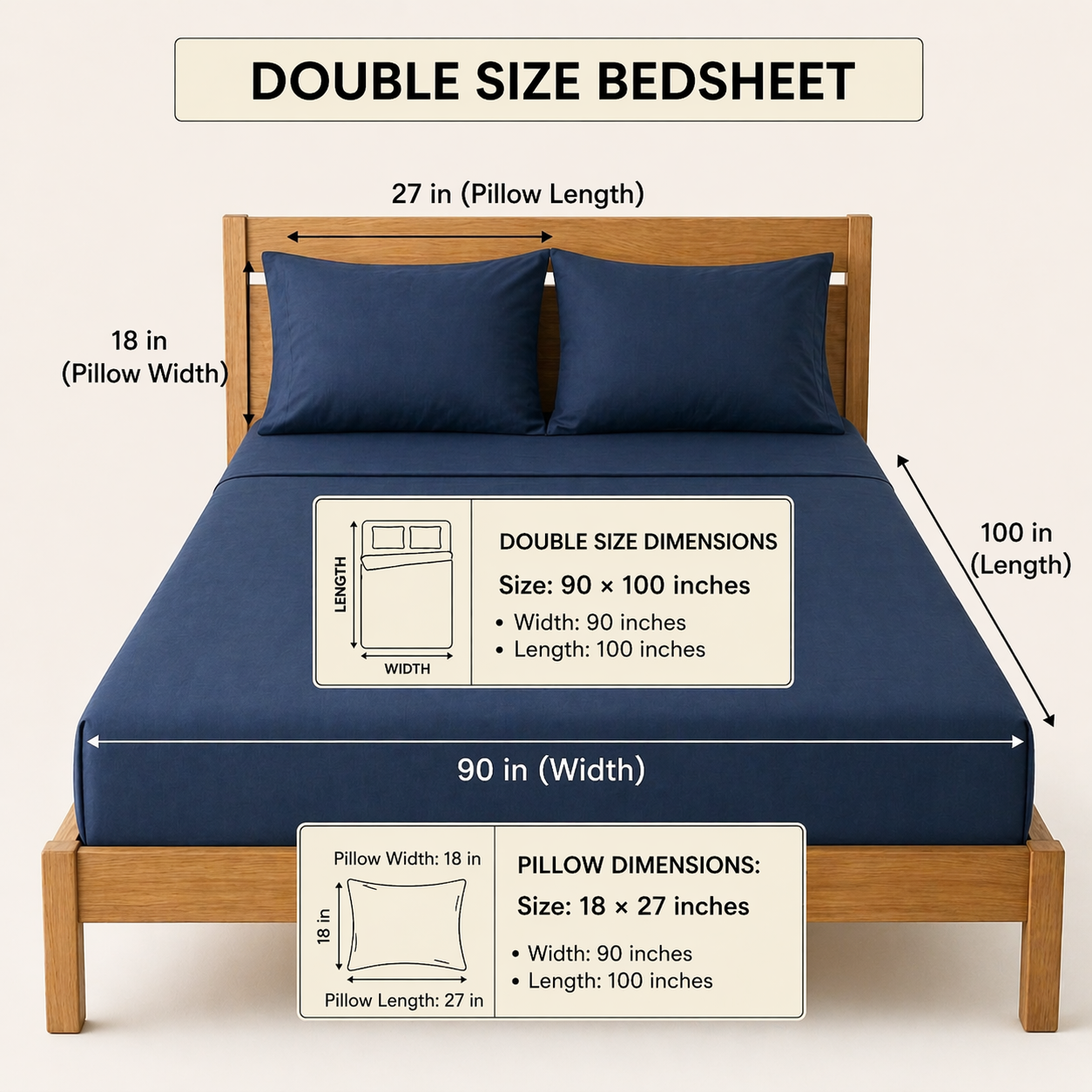 Double Size