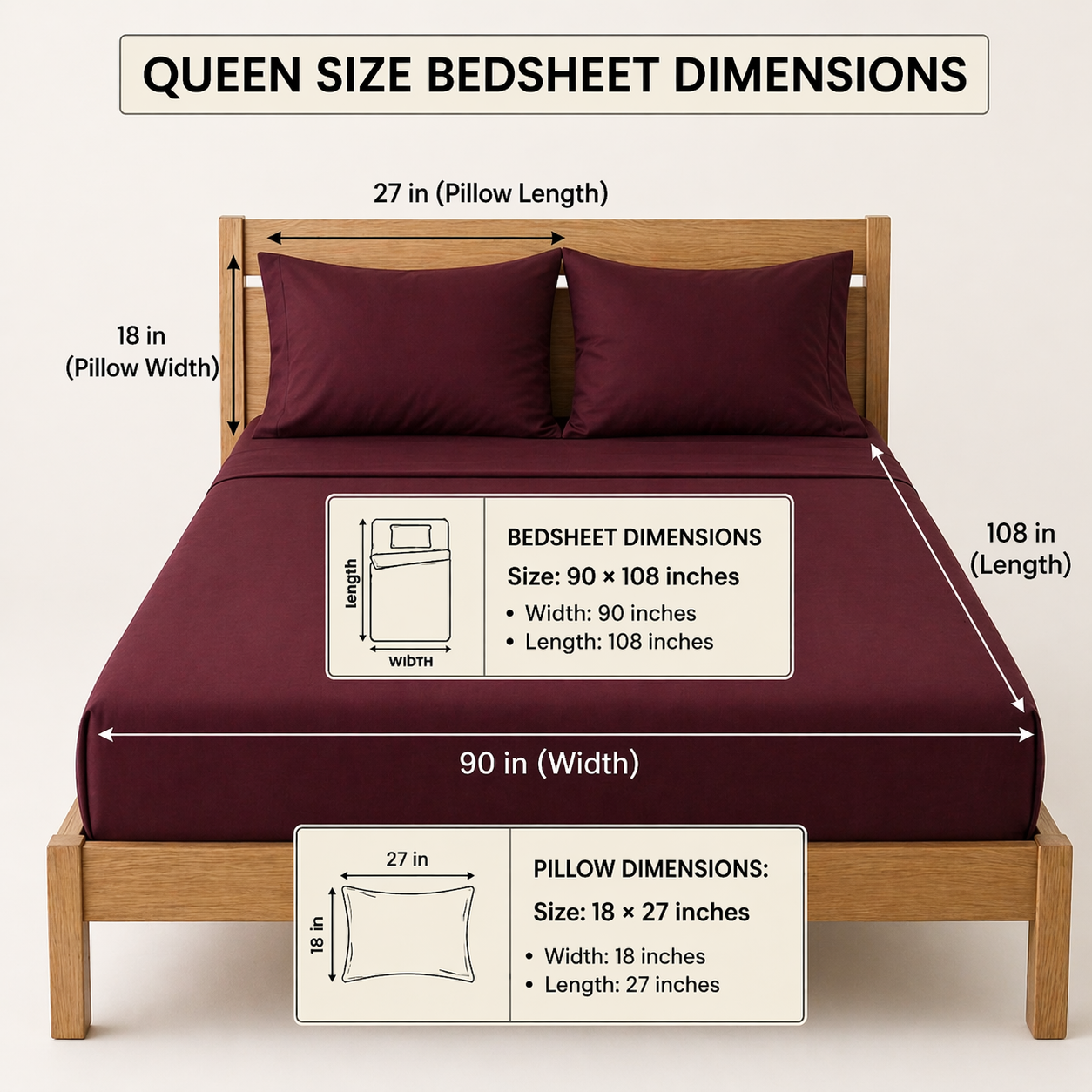 Queen Size