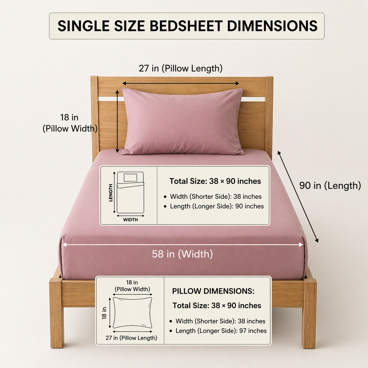 Single Size